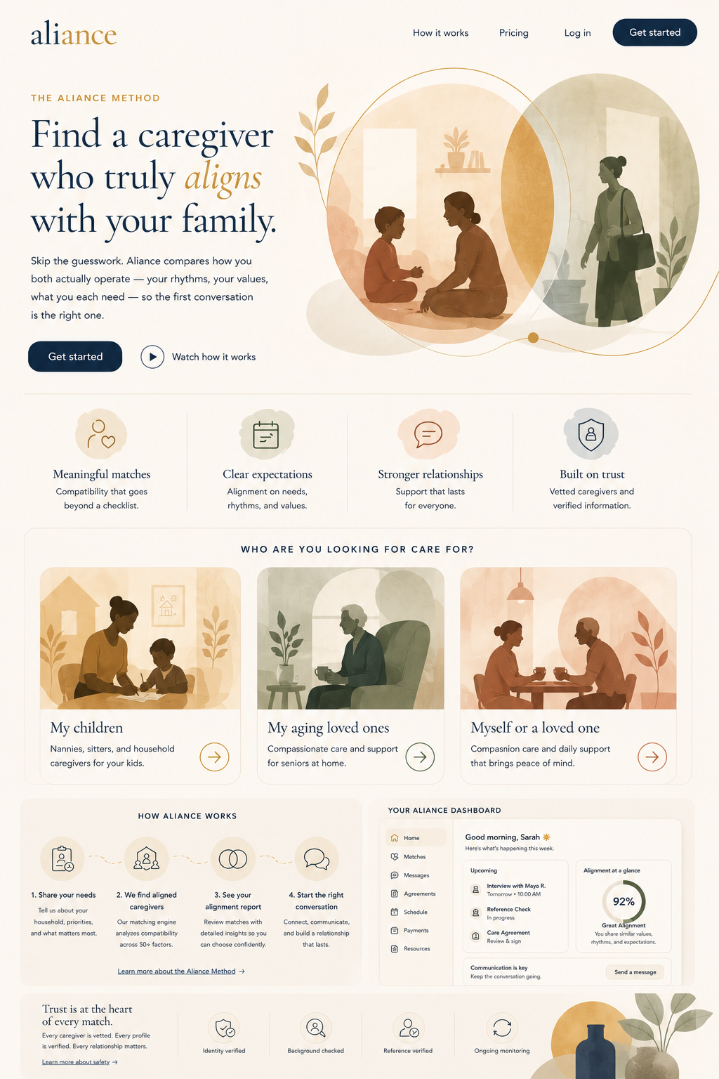 Aliance landing page — illustrated family and caregiver moments anchoring the alignment method.